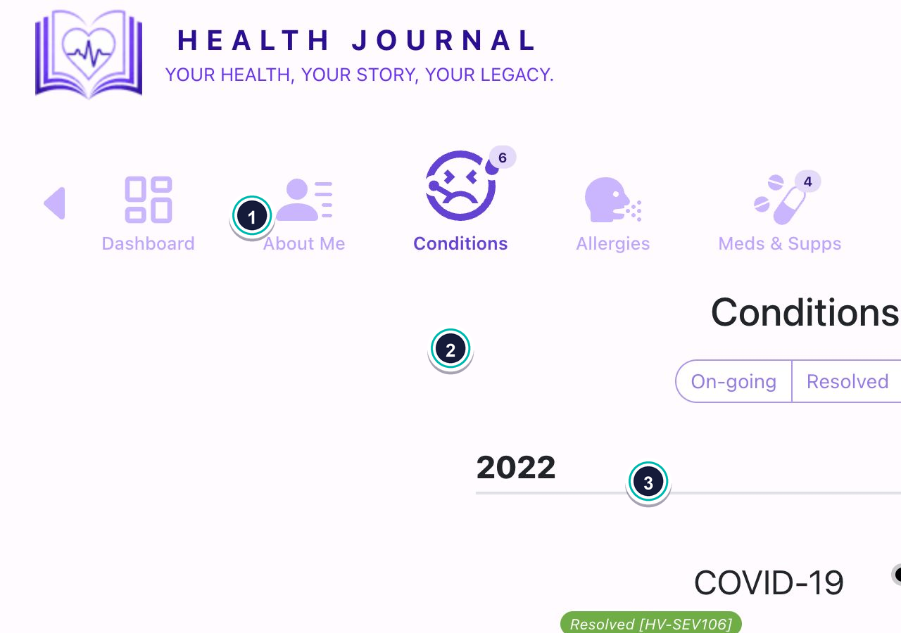 Conditions timeline