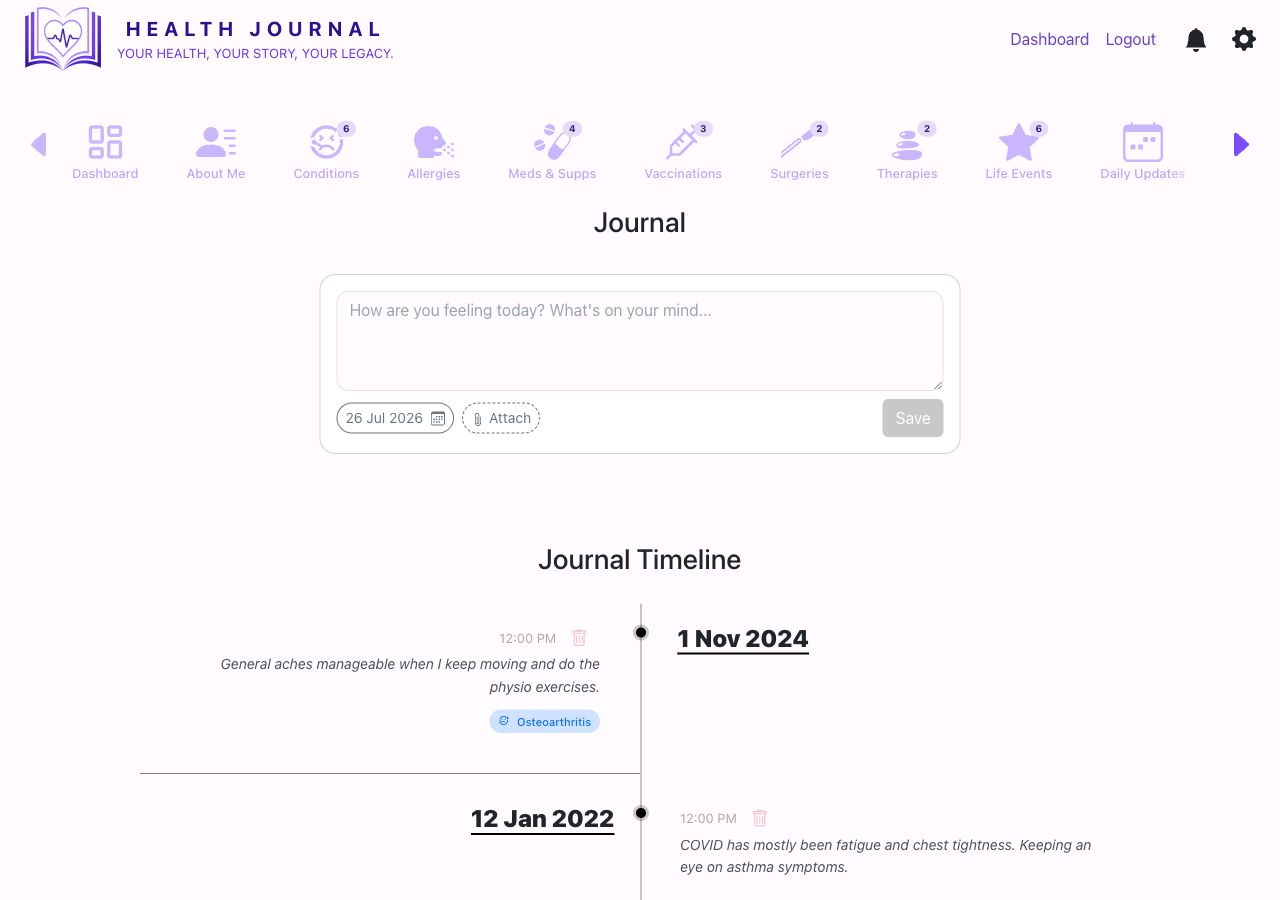 Real Journal screen