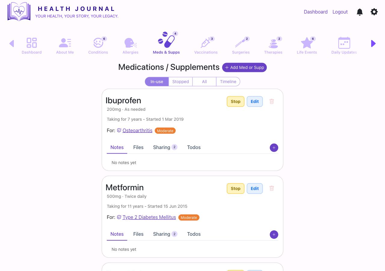 Real medications and supplements section