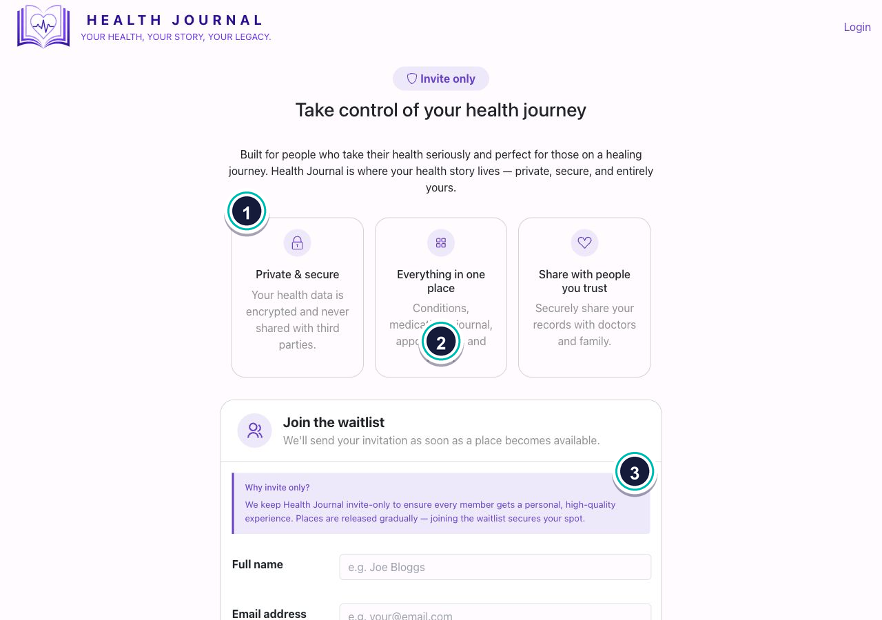 Waitlist screen
