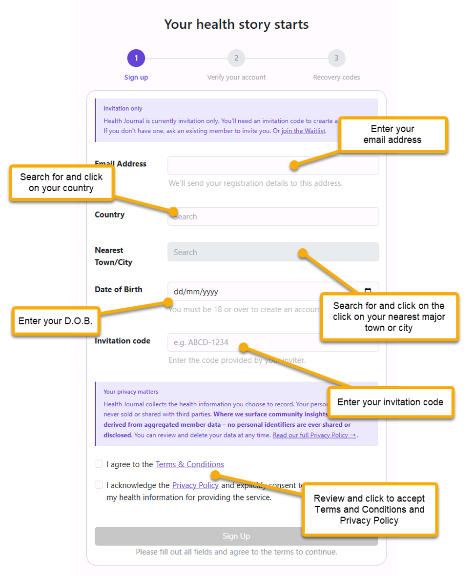 Real Health Journal sign-up screen with callouts